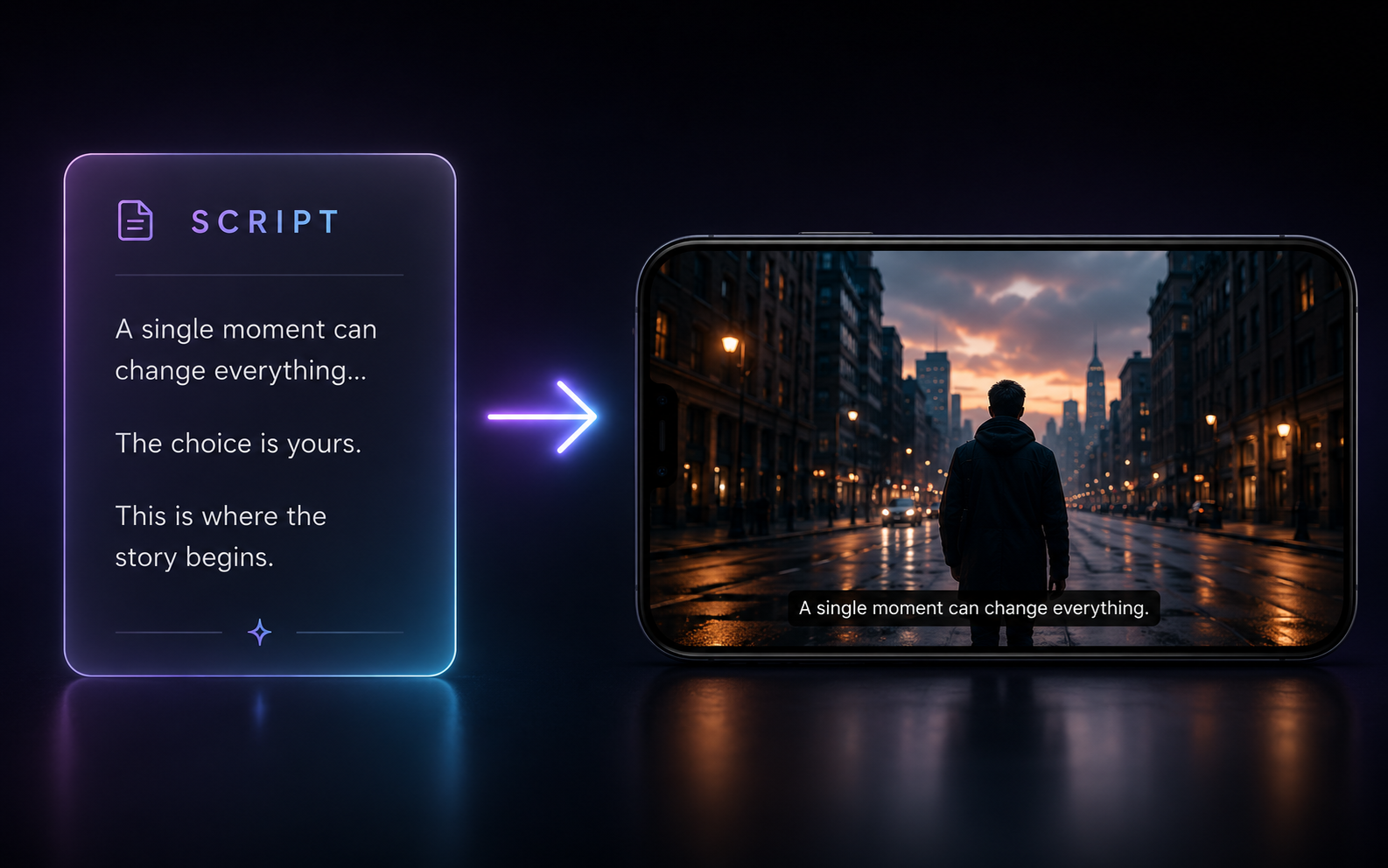 AI Video Generator From Script